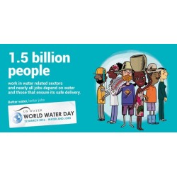 Всемирный день воды 2016